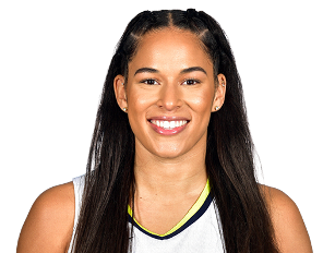 https://img.eleonoraspagnuolo.com/img/basketball/player/744f32538c1b37205475ed531ee1b194.png